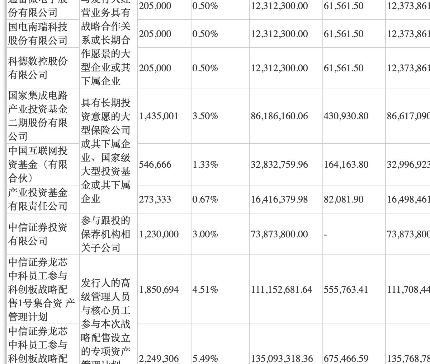 通富微電股吧——探索002156的潛力與價(jià)值，通富微電股吧，探索潛力股002156的價(jià)值與前景