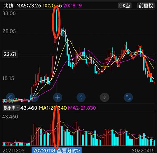 關(guān)于首都在線(xiàn)股吧的最新消息，深度解讀300846股票動(dòng)態(tài)，首都在線(xiàn)股吧最新消息解讀，300846股票動(dòng)態(tài)深度剖析