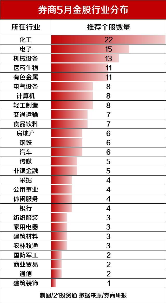 錦江股份股吧，深度解析與前景展望，錦江股份深度解析及前景展望，股吧熱議話題