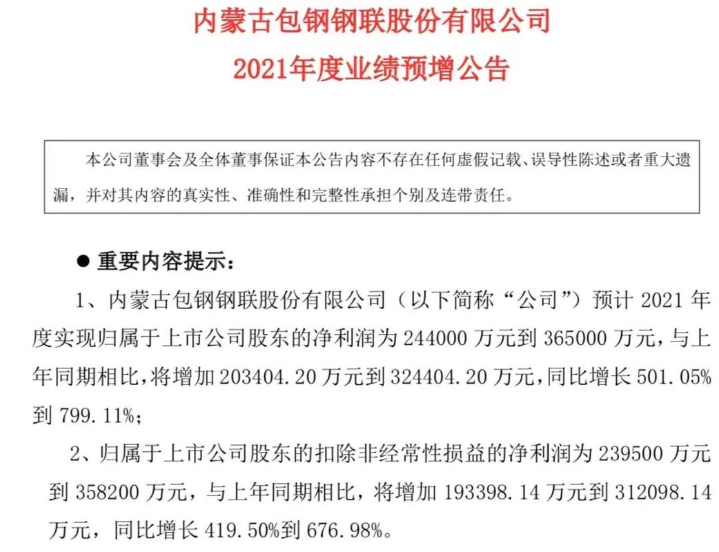 包鋼股份2022年目標價的深度分析與展望，包鋼股份2022年目標價深度剖析與未來展望