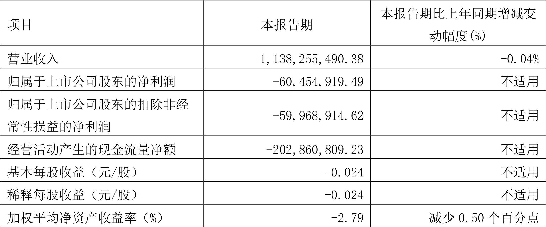 探索飛樂音響股吧的獨特魅力，一場關(guān)于600651的股市之旅，飛樂音響股吧股市之旅，揭秘600651的獨特魅力