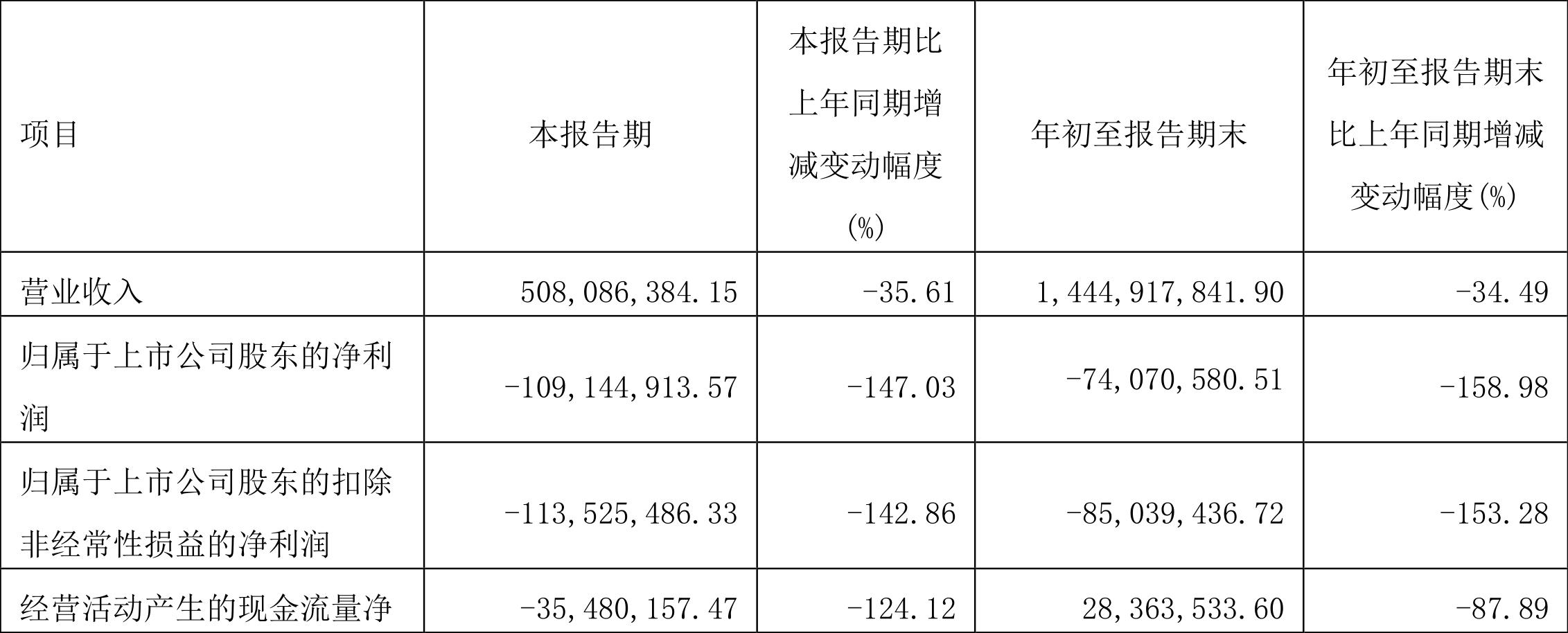 探索數(shù)字世界中的寶藏，解碼600293，解碼數(shù)字寶藏，揭秘神秘數(shù)字組合600293