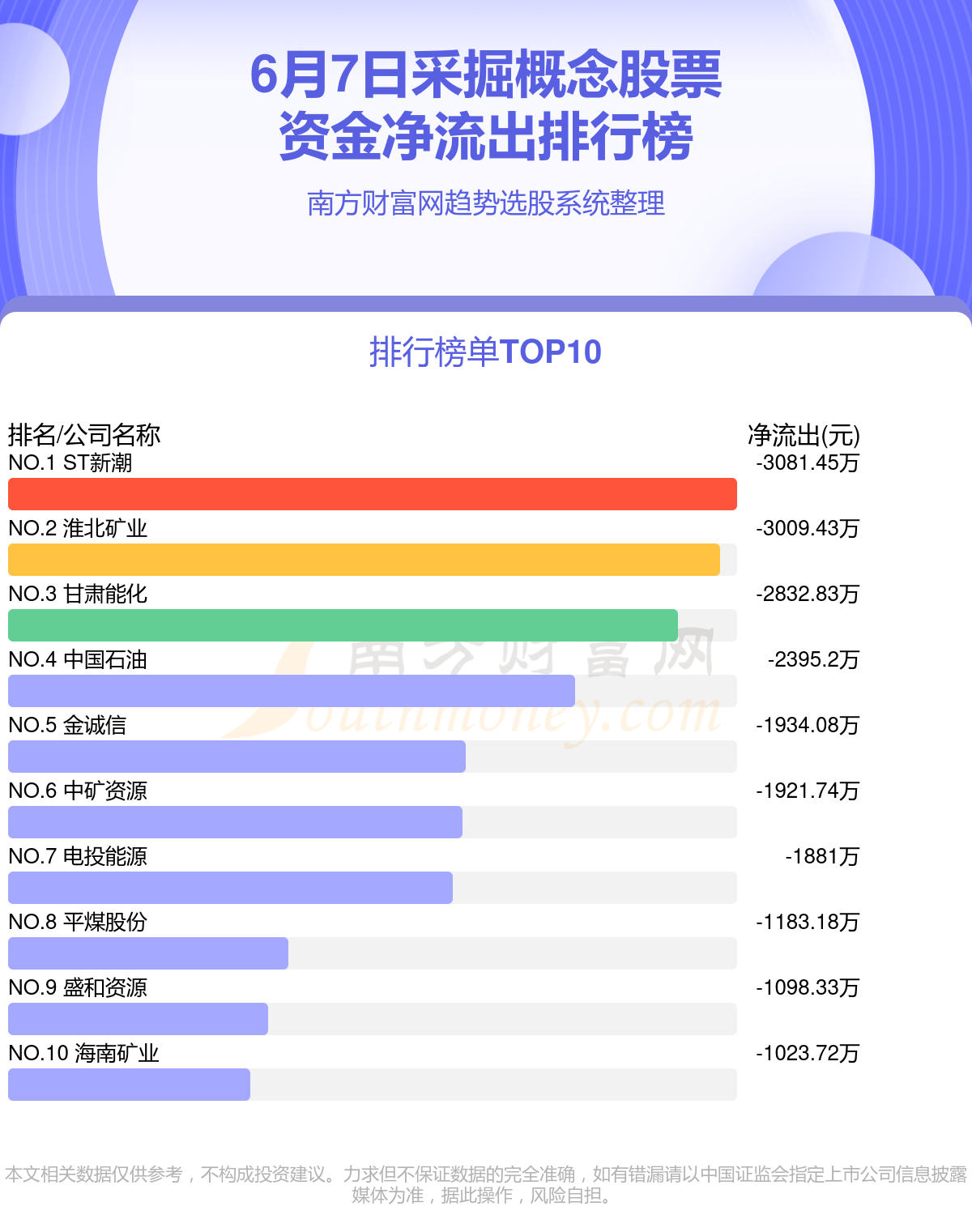 揭秘601700資金流向，深度解析與預(yù)測，揭秘資金流向，深度解析與預(yù)測601700資金動向