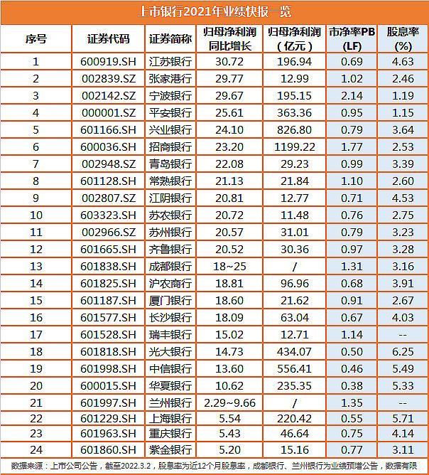 探究A50富時(shí)中國(guó)指數(shù)的投資價(jià)值與挑戰(zhàn)，探究A50富時(shí)中國(guó)指數(shù)的投資價(jià)值及其挑戰(zhàn)