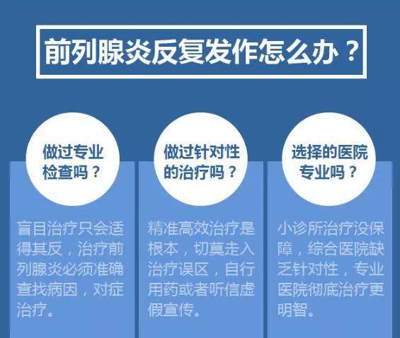 治療前列腺炎的消炎藥，理解、選擇與正確使用，消炎藥治療前列腺炎，理解與正確使用指南