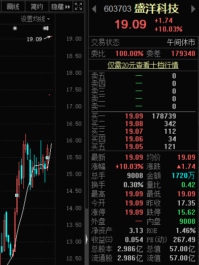 西儀股份重組最新公告，深度解讀與前景展望，西儀股份重組最新公告解讀及前景展望，深度剖析與未來展望