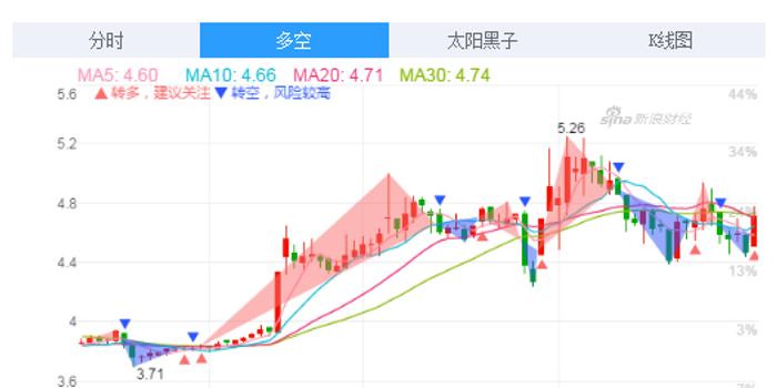 大唐發(fā)電股吧，探究中國電力行業(yè)的龍頭企業(yè)，大唐發(fā)電股吧，探究中國電力龍頭企業(yè)的風(fēng)采