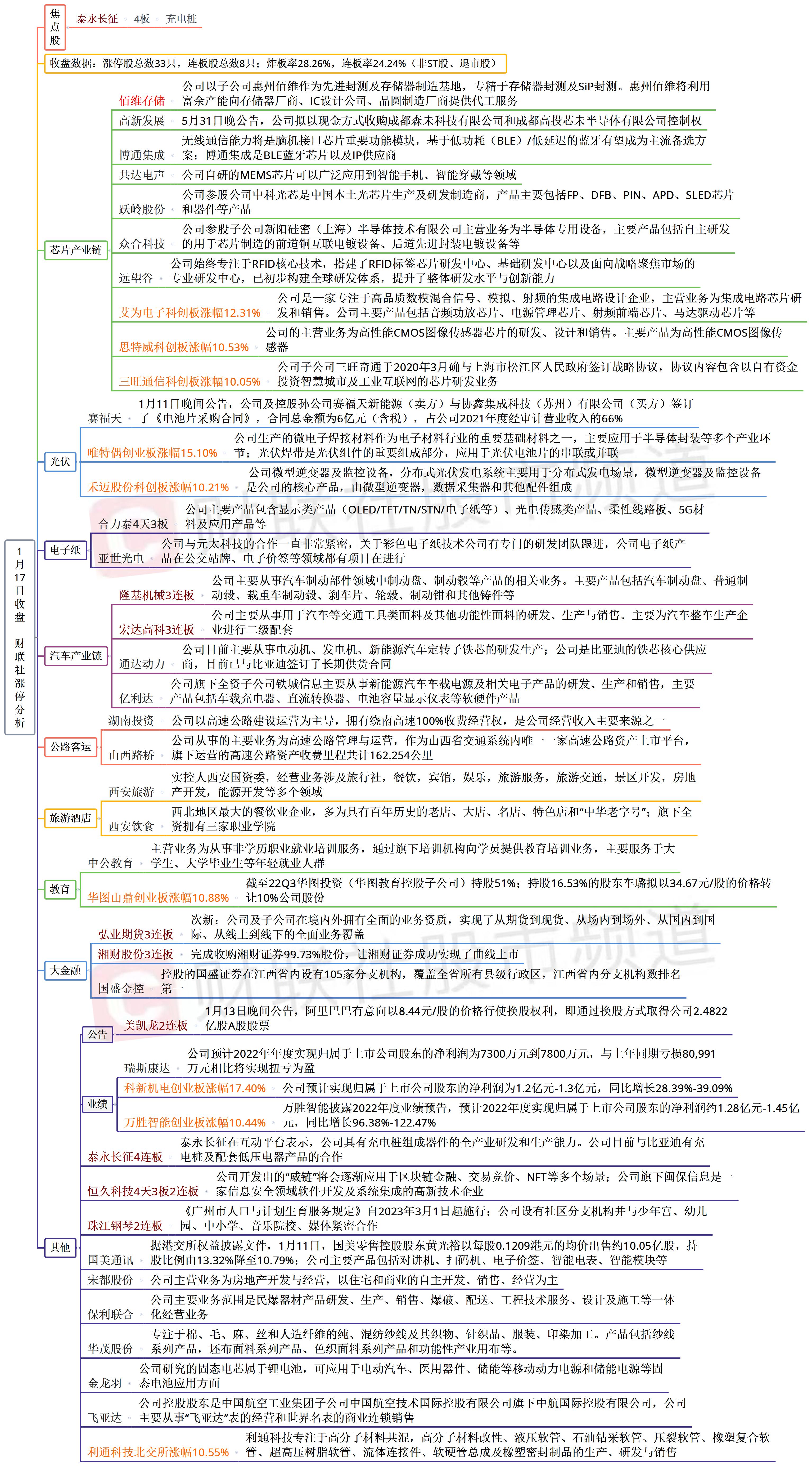 宏達(dá)高科股票股吧——深度解析與前景展望，宏達(dá)高科股票深度解析與前景展望——股吧熱議話題