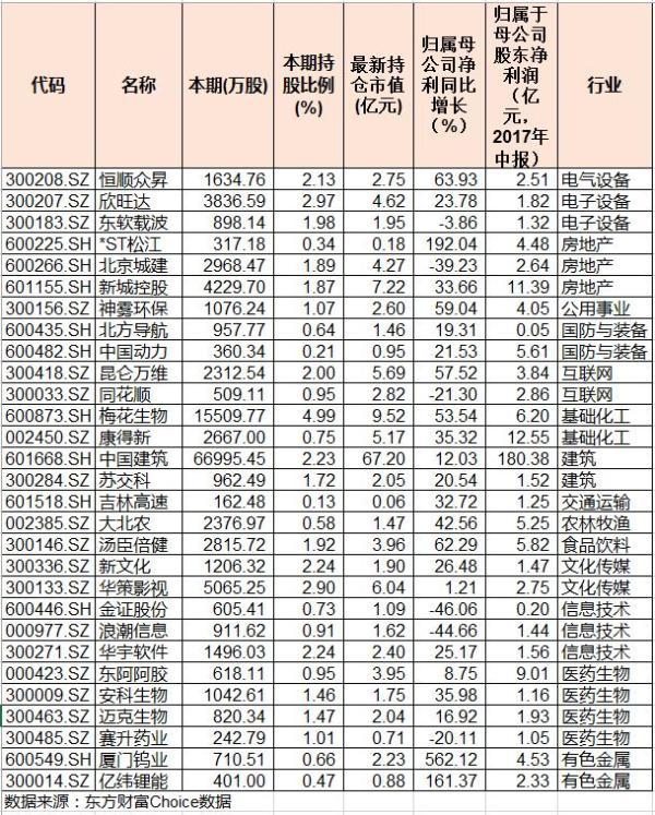 北京城建股票行情分析——聚焦600266股票動態(tài)，北京城建股票行情分析，聚焦代碼600266的股票動態(tài)