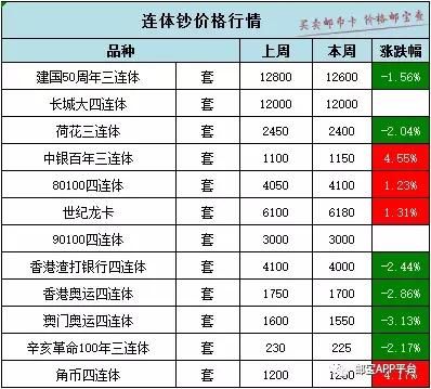 關(guān)于新澳門三中三碼精準100%的真相揭示與警示，新澳門三中三碼真相揭示與風險警示