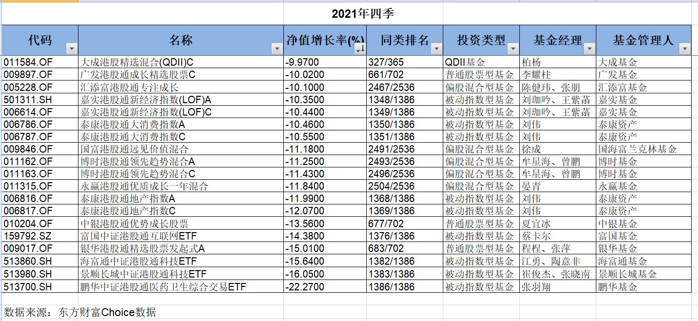 海富通精選基金凈值查詢今日概況，海富通精選基金今日凈值概覽及查詢服務