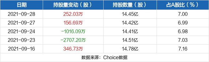 招商銀行股票代碼，探索中國金融市場的關(guān)鍵力量，招商銀行股票代碼，中國金融市場的重要驅(qū)動(dòng)力