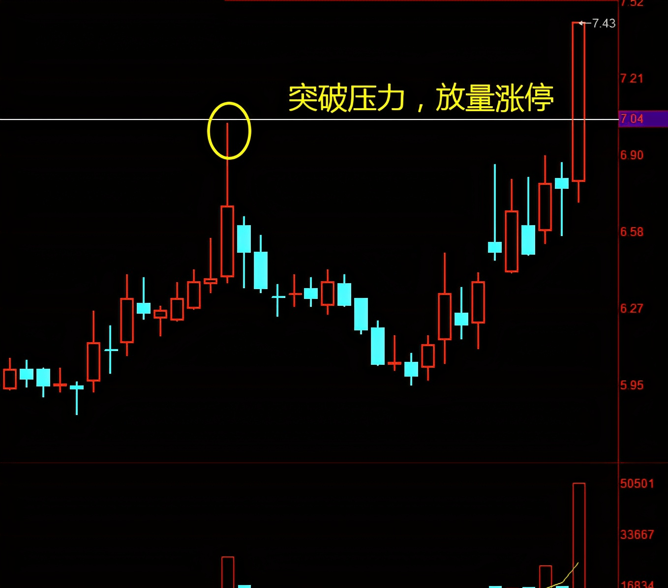 中國電力行業(yè)龍頭股票一覽表，中國電力行業(yè)龍頭股票概覽