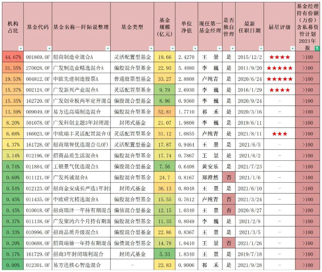 博時(shí)基金，精選三只最佳基金，穩(wěn)健投資的首選，博時(shí)基金精選三只，穩(wěn)健投資首選之選