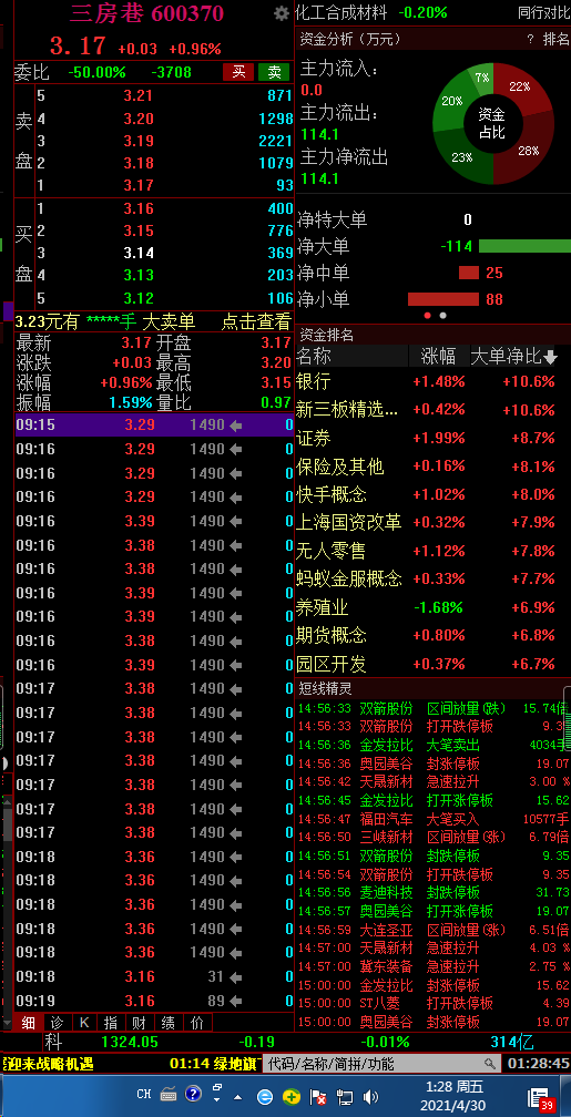 關(guān)于股票行情分析，聚焦300353股票的動態(tài)與前景展望，股票行情分析，聚焦300353股票動態(tài)與前景展望