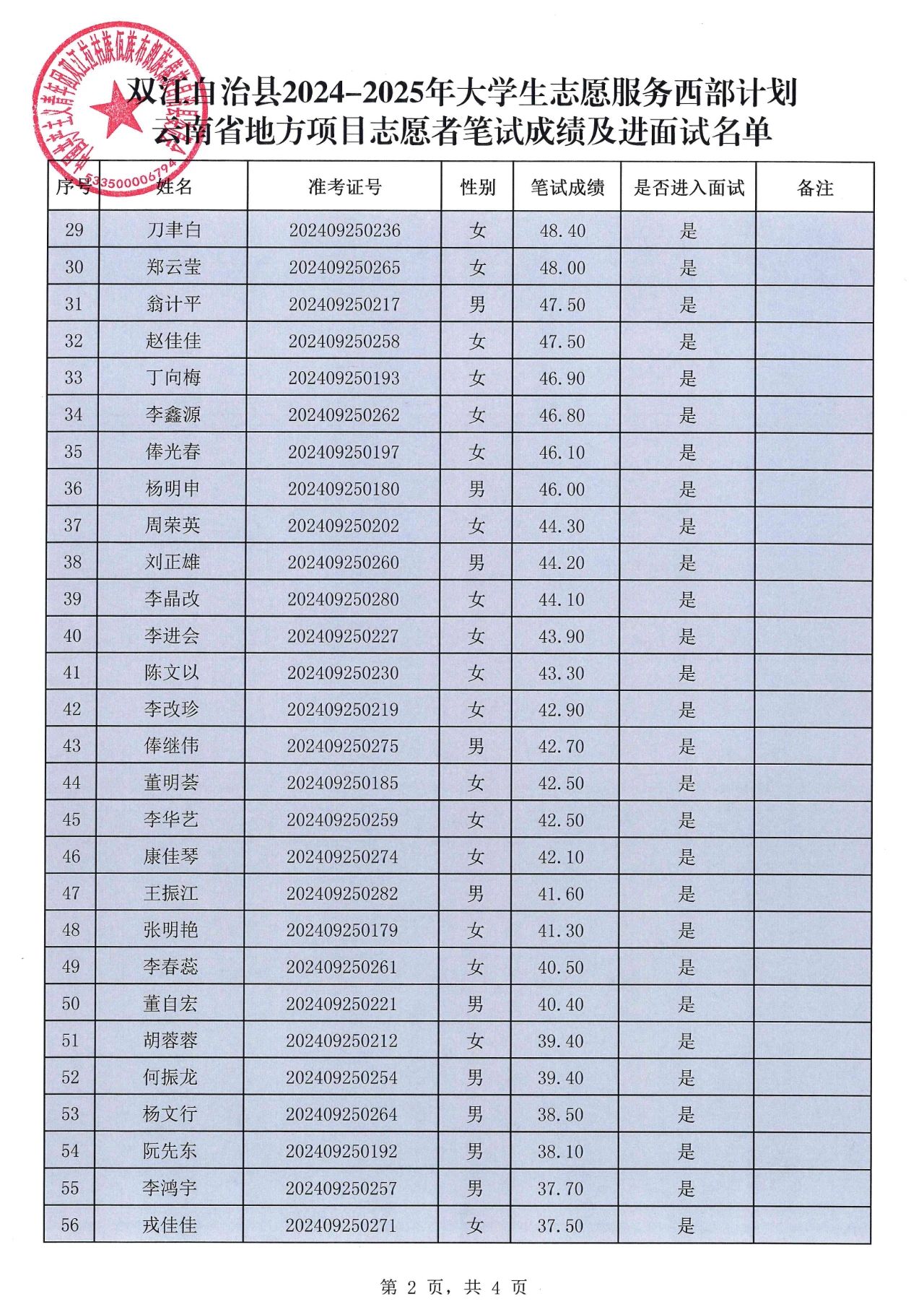 2025澳門(mén)六開(kāi)獎(jiǎng)結(jié)果全年結(jié)果