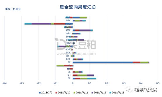 揭秘資金流向，探索數(shù)字背后的故事——以002434為例，揭秘數(shù)字背后的資金流向故事，以代碼002434為例