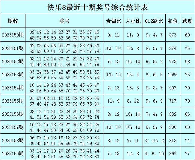 澳門一碼一肖100準(zhǔn)嗎，探索預(yù)測背后的真相，澳門預(yù)測真相揭秘，一碼一肖真的準(zhǔn)確嗎？