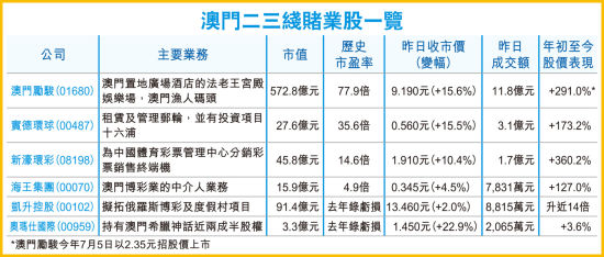 澳門六開彩開獎結(jié)果與香港特色的交融，澳門六開彩開獎結(jié)果與香港特色交融的探討