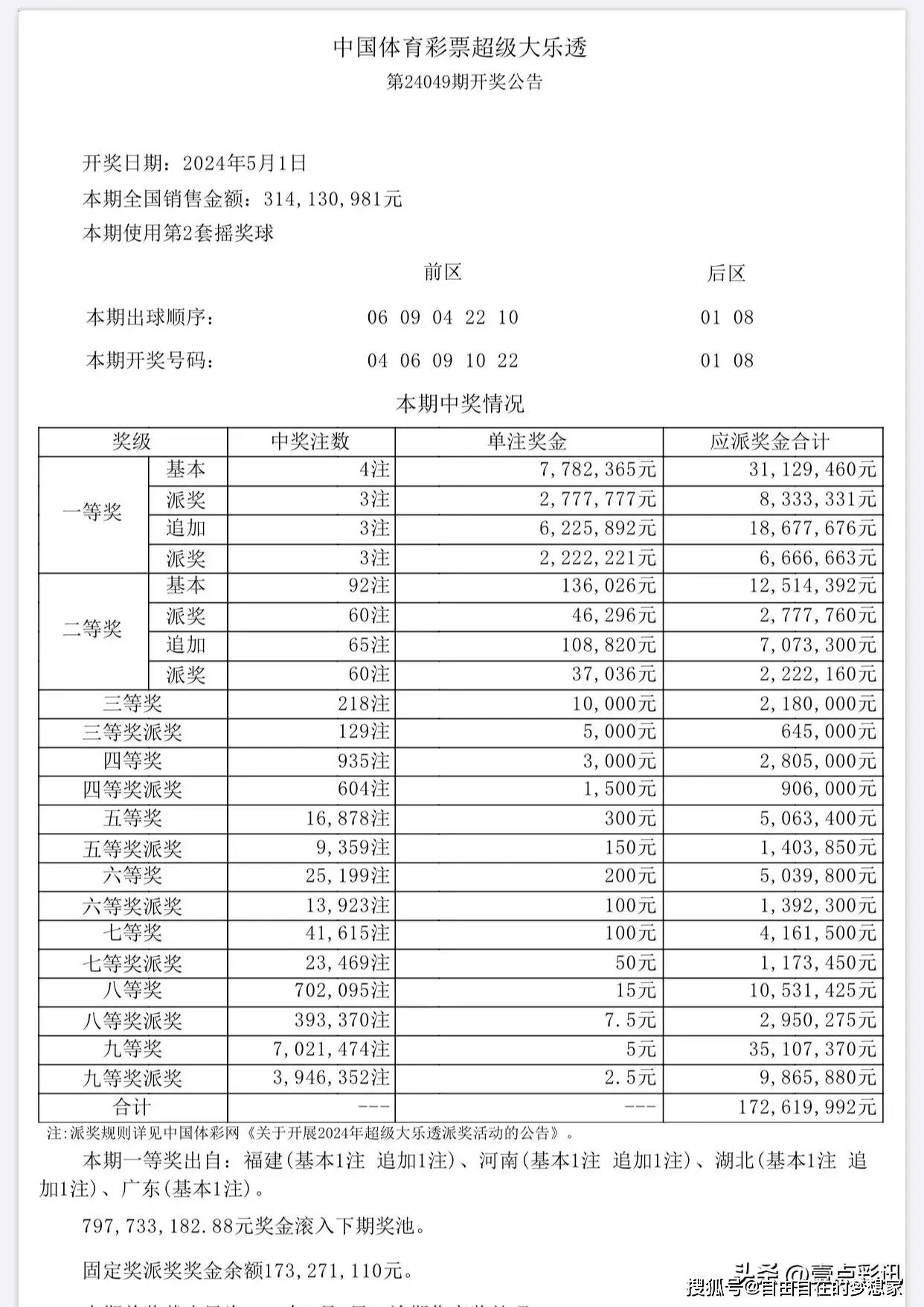 澳門六開彩開獎(jiǎng)結(jié)果與查詢2023，探索彩票世界的神秘之門，澳門六開彩開獎(jiǎng)探索，2023年神秘之門開啟的彩票世界結(jié)果查詢