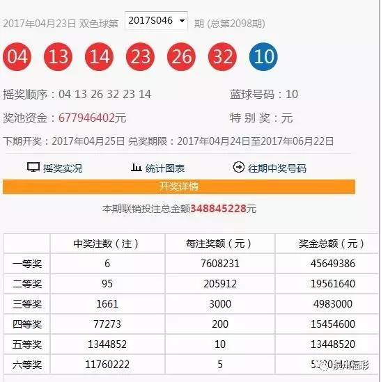 澳門馬站最快開獎公開，探索與解析，澳門馬站最新開獎探索與解析