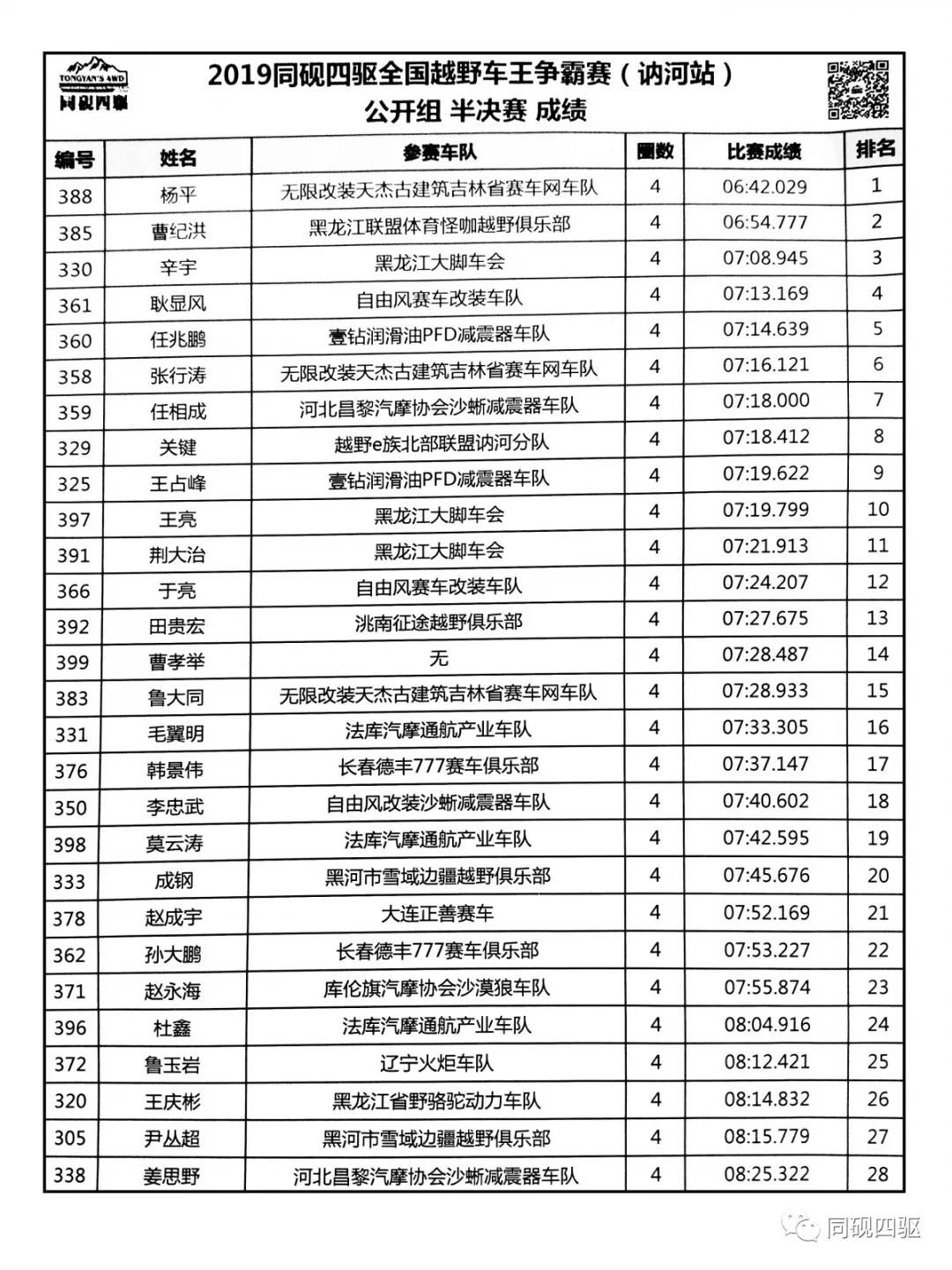 澳門彩票開獎結(jié)果及開獎記錄表查詢，探索與解析，澳門彩票開獎結(jié)果及記錄解析，查詢與探索