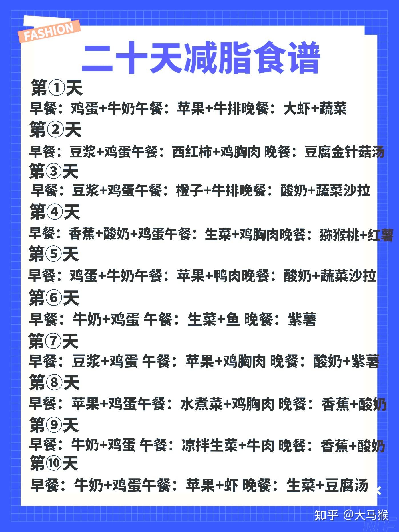 七天瘦二十斤，高效減肥方法大揭秘，七天瘦二十斤，高效減肥秘訣大公開