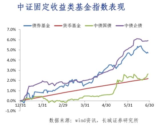 中國(guó)指數(shù)基金的種類與特點(diǎn)，中國(guó)指數(shù)基金的種類與特點(diǎn)概覽