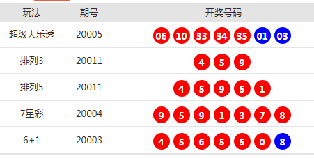 新澳門開獎結(jié)果2024開獎下載——探索彩票世界的最新動態(tài)，新澳門開獎結(jié)果2024最新動態(tài)，彩票世界的探索之旅