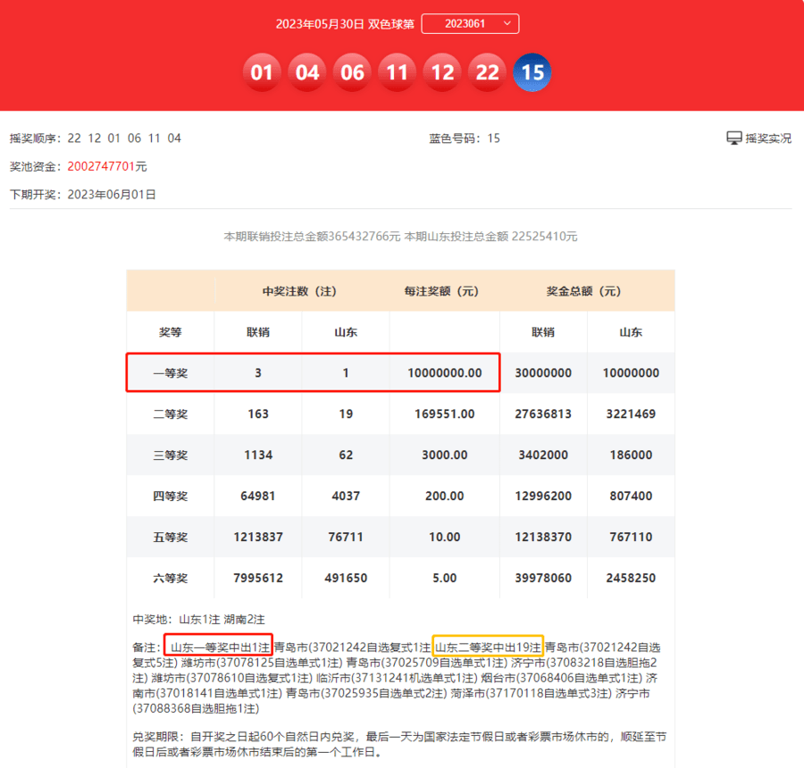 澳門今晚開獎(jiǎng)結(jié)果，探索彩票背后的故事與期待，澳門彩票開獎(jiǎng)背后的故事與期待，探索今晚的開獎(jiǎng)結(jié)果