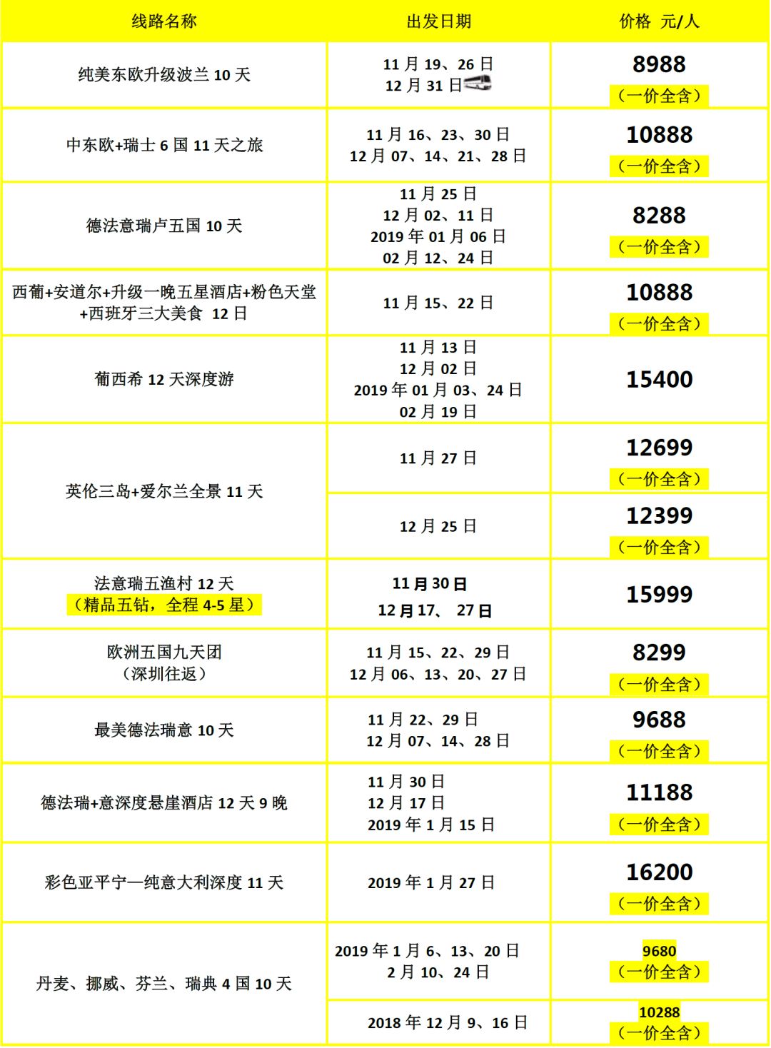 新澳門彩歷史開獎記錄走勢圖，探索與解讀，澳門彩歷史開獎記錄走勢圖深度解讀與探索