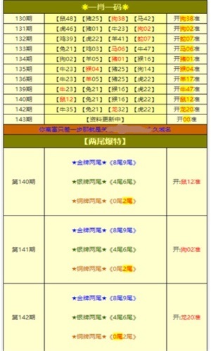 澳門資料大全免費(fèi)最新版 2025年概覽，澳門資料大全免費(fèi)最新版 2025年全景概覽