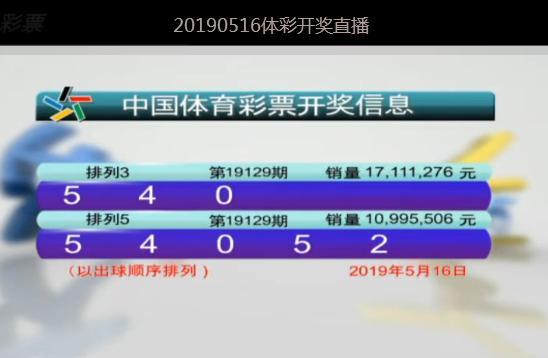 新澳門六開彩開獎結果2025年，探索彩票文化的魅力與未來展望，探索彩票文化的魅力與未來展望，新澳門六開彩開獎結果2025年展望