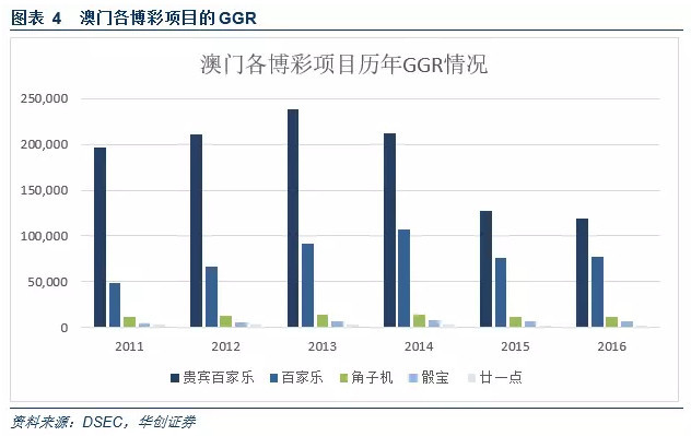 新澳門最精準正最精準龍門，探索現(xiàn)代博彩業(yè)的魅力與奧秘，現(xiàn)代博彩業(yè)魅力與奧秘揭秘，新澳門最精準龍門探索之旅