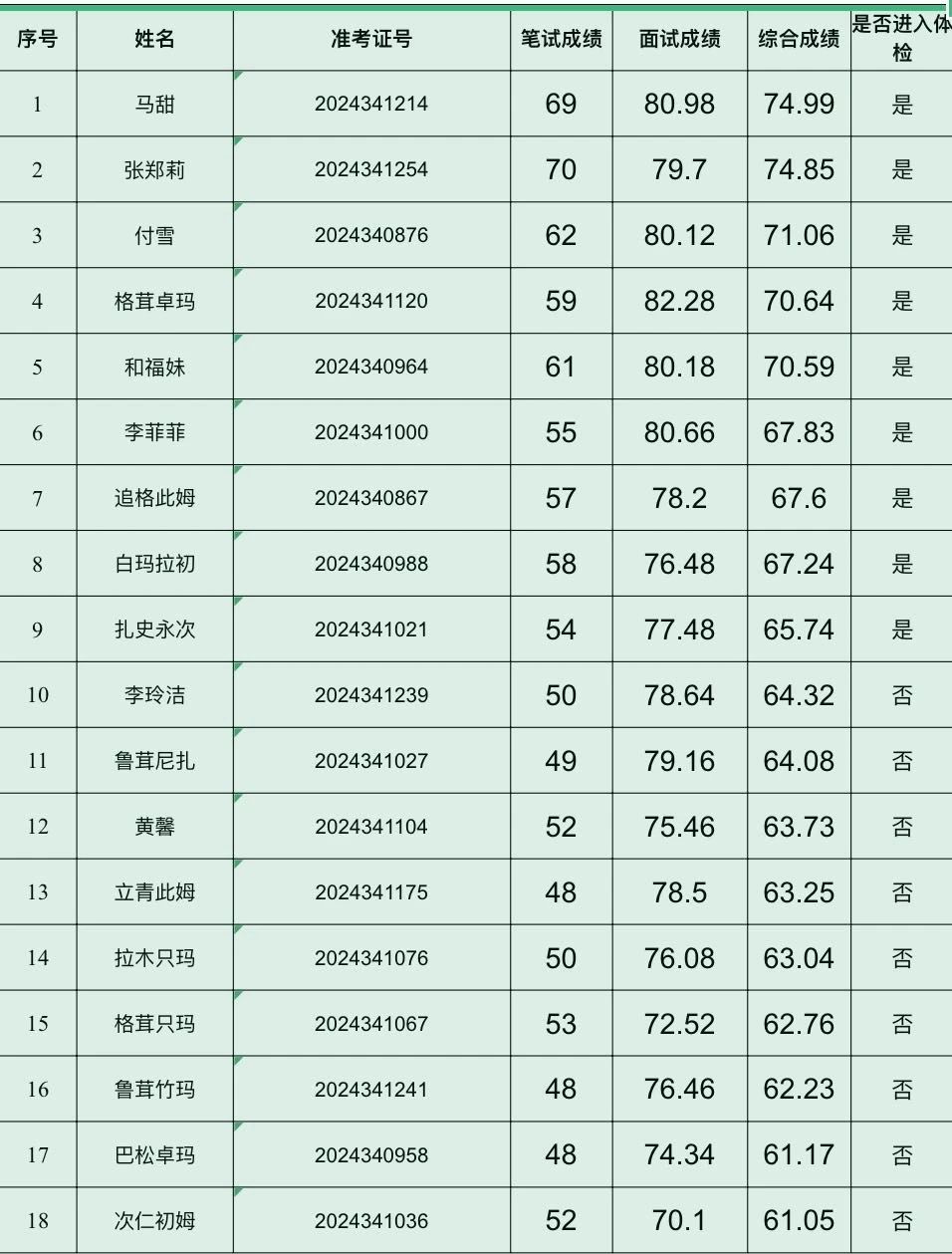 澳門彩票開獎結(jié)果記錄——探尋未來的2025澳門六開獎數(shù)據(jù)，澳門彩票開獎結(jié)果記錄揭秘，探索未來的澳門六開獎數(shù)據(jù)預測 2025年展望