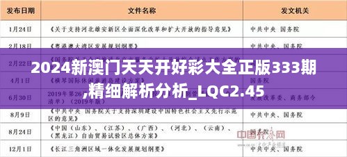 探索未來，2025年天天開好彩的無限可能，探索未來，2025年無限可能，天天開好彩的愿景