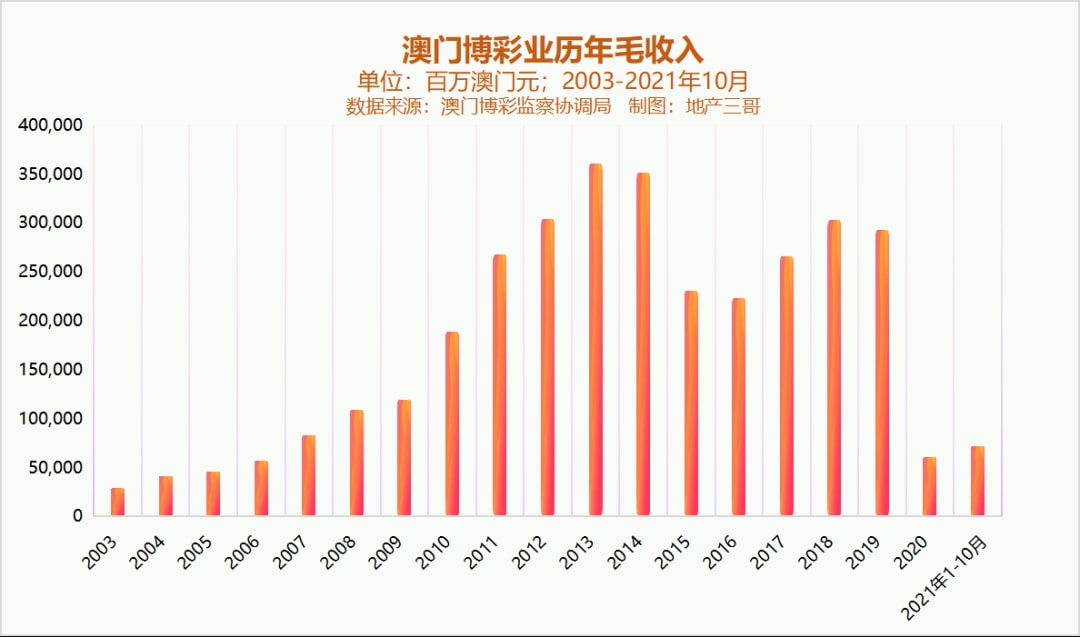 澳門六開彩開獎結果走勢圖，探索與解析，澳門六開彩開獎結果走勢圖解析與探索