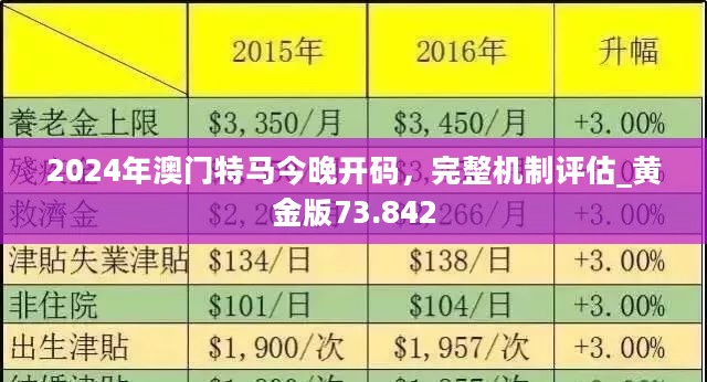 澳門(mén)正版資料的重要性與獲取途徑，探索2025澳門(mén)正版免費(fèi)資料的機(jī)遇與挑戰(zhàn)，澳門(mén)正版資料的重要性與獲取途徑，探索未來(lái)機(jī)遇與挑戰(zhàn)，邁向2025澳門(mén)正版免費(fèi)資料新時(shí)代