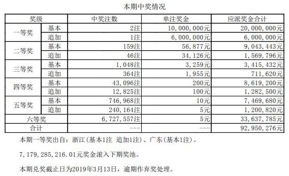 澳門碼碼開獎最快結果——探索與解析，澳門碼開獎結果快速探索與解析