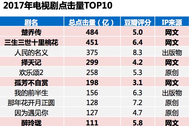 澳門4949最快開獎(jiǎng)結(jié)果與電視劇的交織故事，澳門開獎(jiǎng)結(jié)果與電視劇交織的傳奇故事