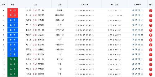 澳門六開獎結(jié)果第169期揭曉，開獎數(shù)字背后的故事與啟示，澳門第169期開獎數(shù)字背后的故事與啟示揭曉