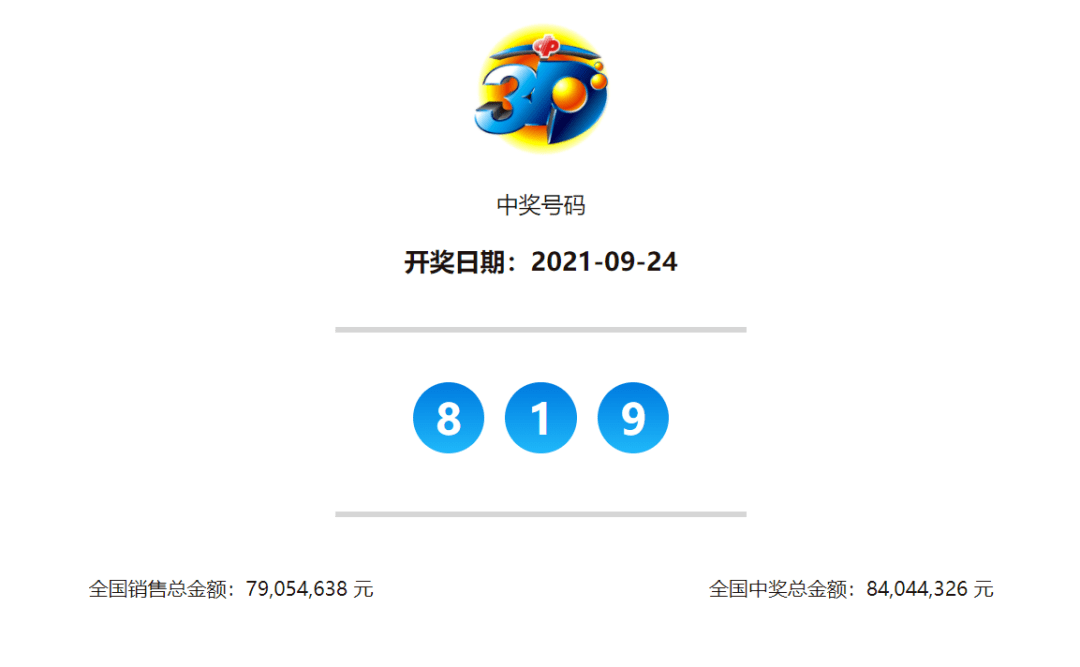 澳門今晚開獎結果與開獎記錄，探索彩票背后的故事，澳門彩票背后的故事，開獎結果、記錄與探索