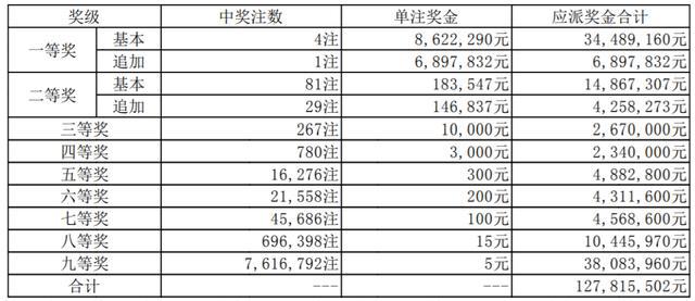 澳門六開獎結(jié)果2021年深度解析與觀察，澳門六開獎結(jié)果深度解析與觀察報告（2021年）