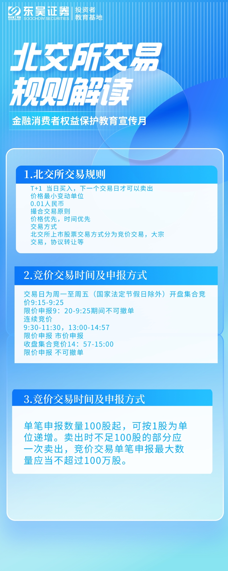 北交所交易規(guī)則詳解，北交所交易規(guī)則全面解析