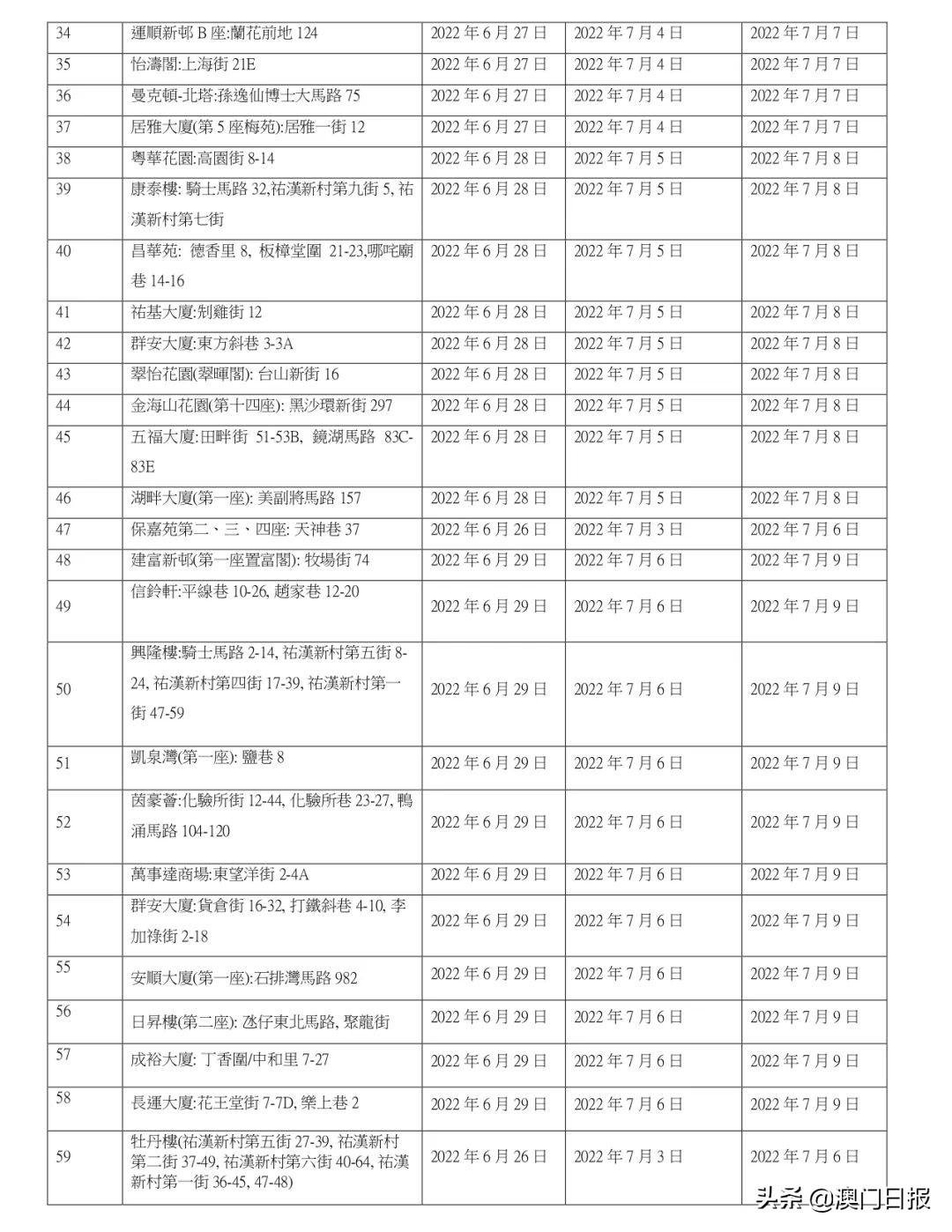 新澳門一碼一碼，揭秘精準(zhǔn)預(yù)測的奧秘，揭秘澳門一碼一碼精準(zhǔn)預(yù)測奧秘